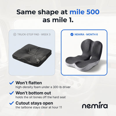 Nemira Orthopedic Cushion