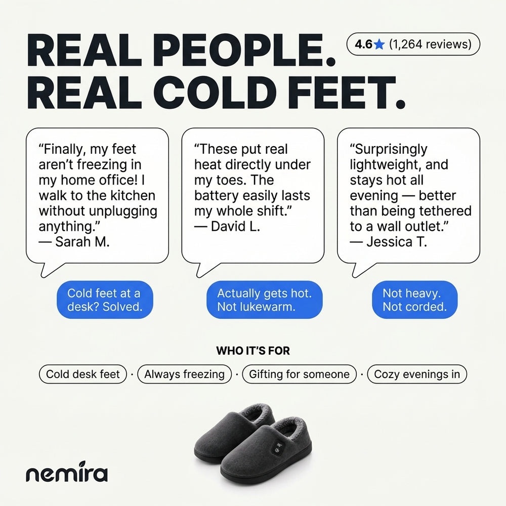 Nemira Rechargeable Heated Slippers