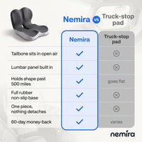 Nemira Orthopedic Cushion