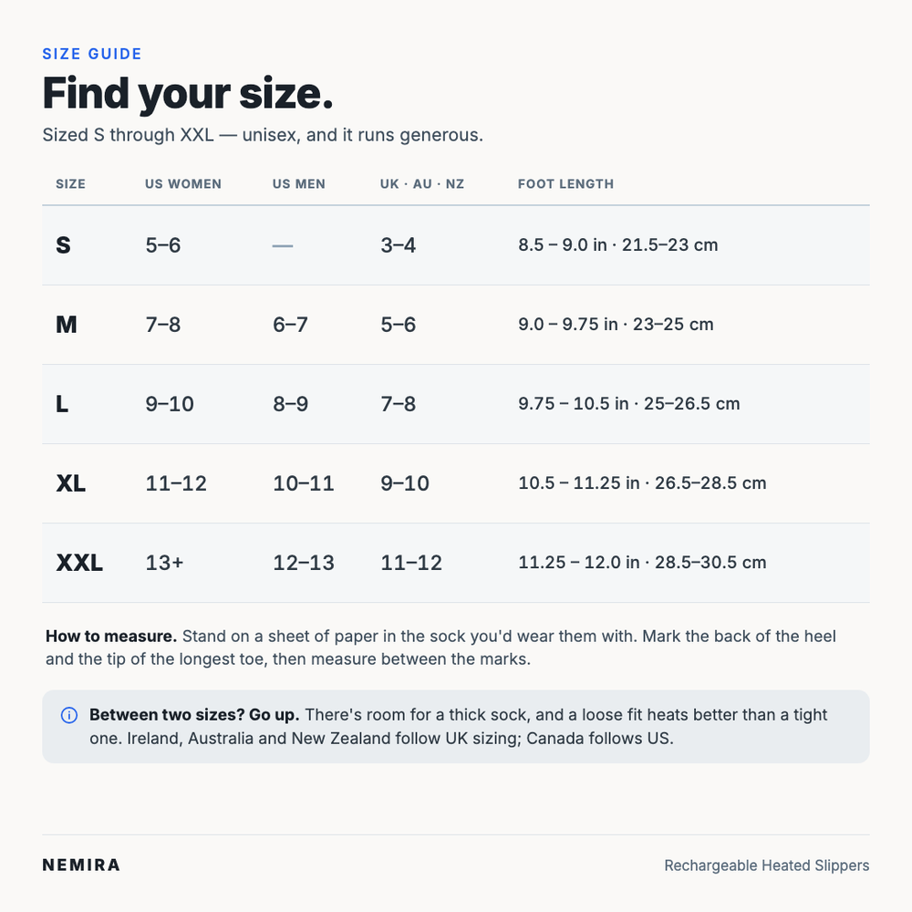 Nemira heated slippers size chart — US, UK, AU and NZ sizes with foot length in inches and centimetres